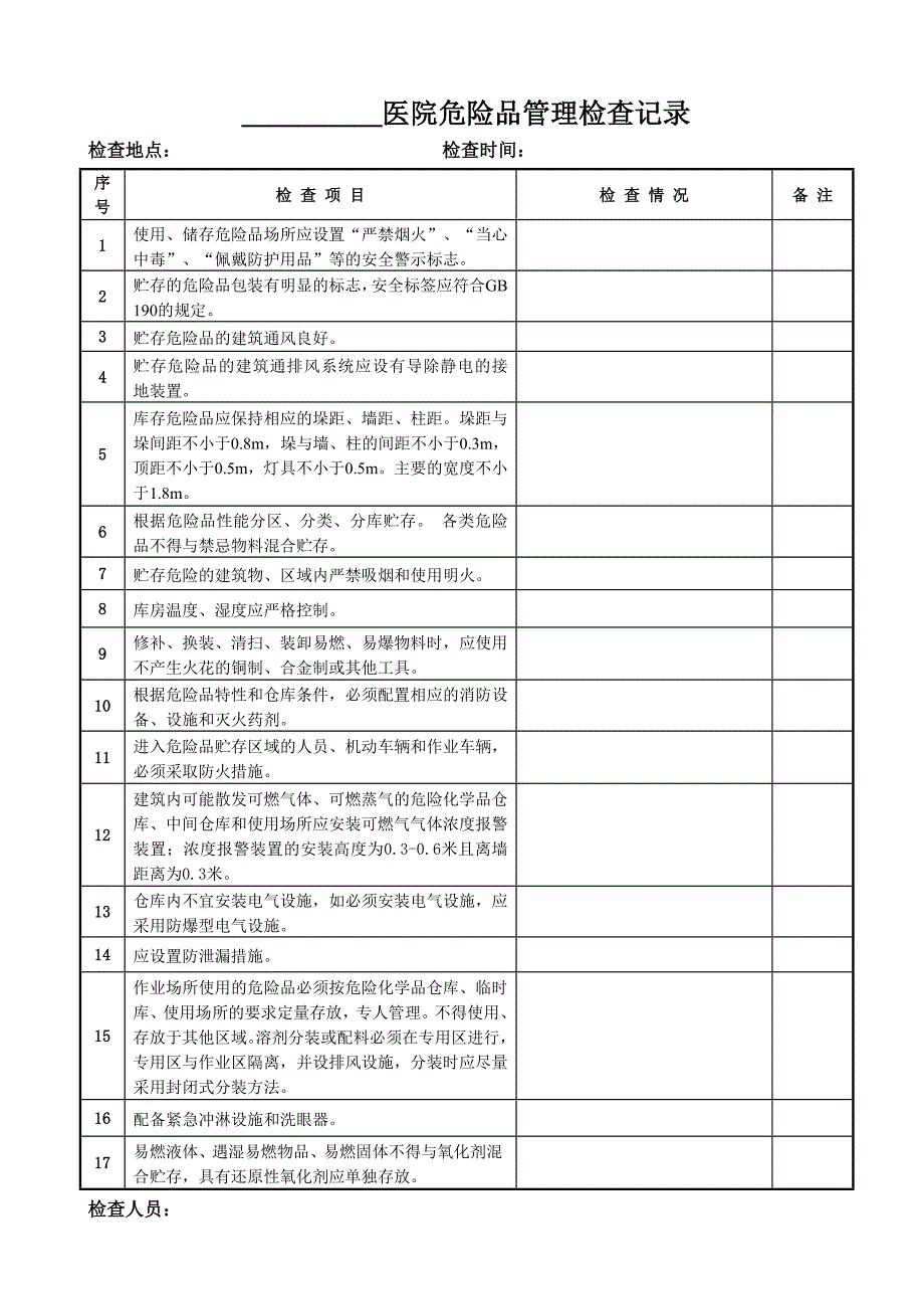医院危险品管理检查记录.doc_第1页