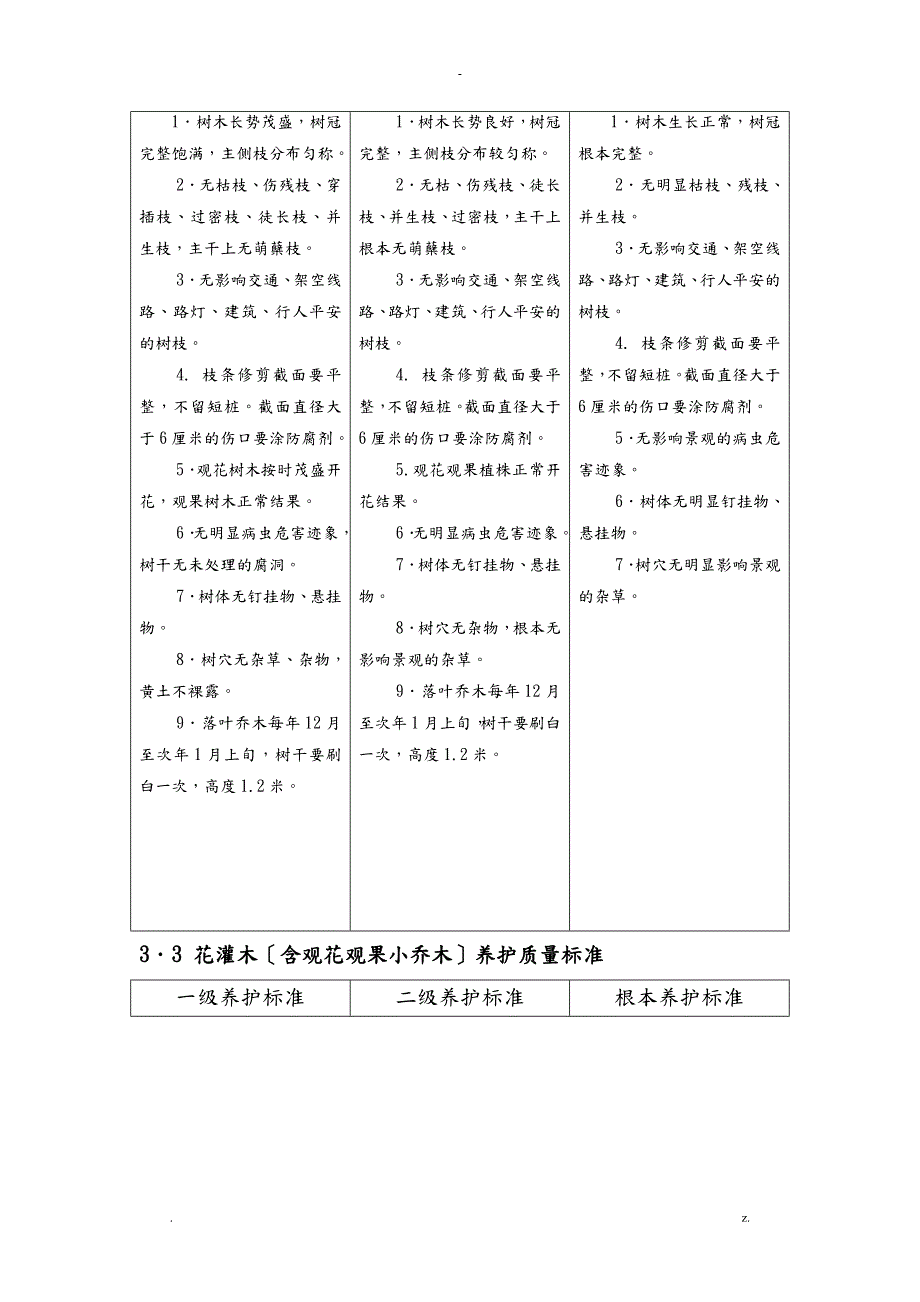 南京市园林绿化植物养护质量标准.doc_第3页