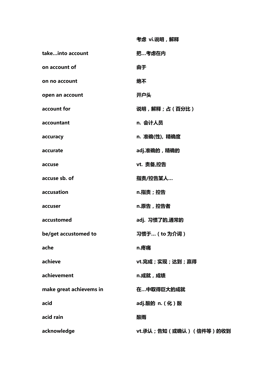 上海高考词汇手册及时雨A.doc_第3页