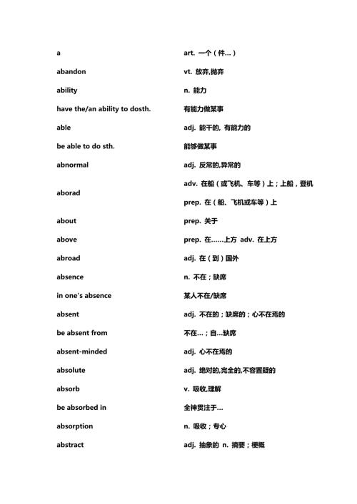 上海高考词汇手册及时雨A.doc