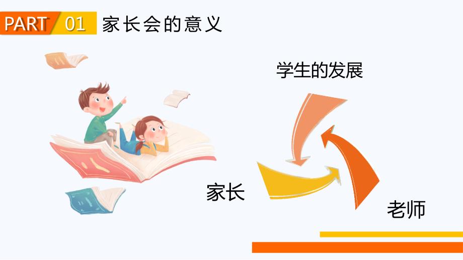 初中新生入学开学家长会PPT内容完整.pptx_第3页