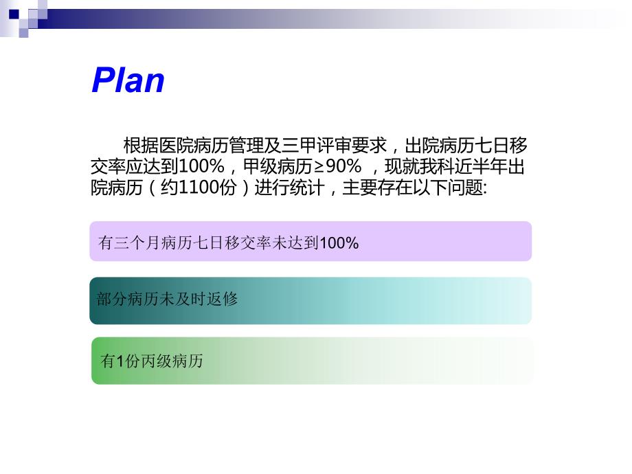 呼吸内科PDCA质量管理案例.ppt_第3页