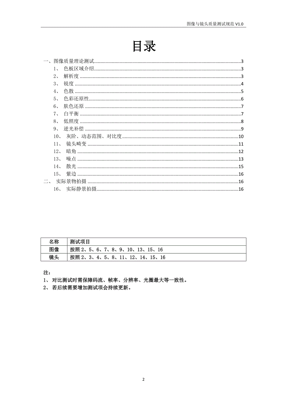 图像与镜头质量测试规范.docx_第2页