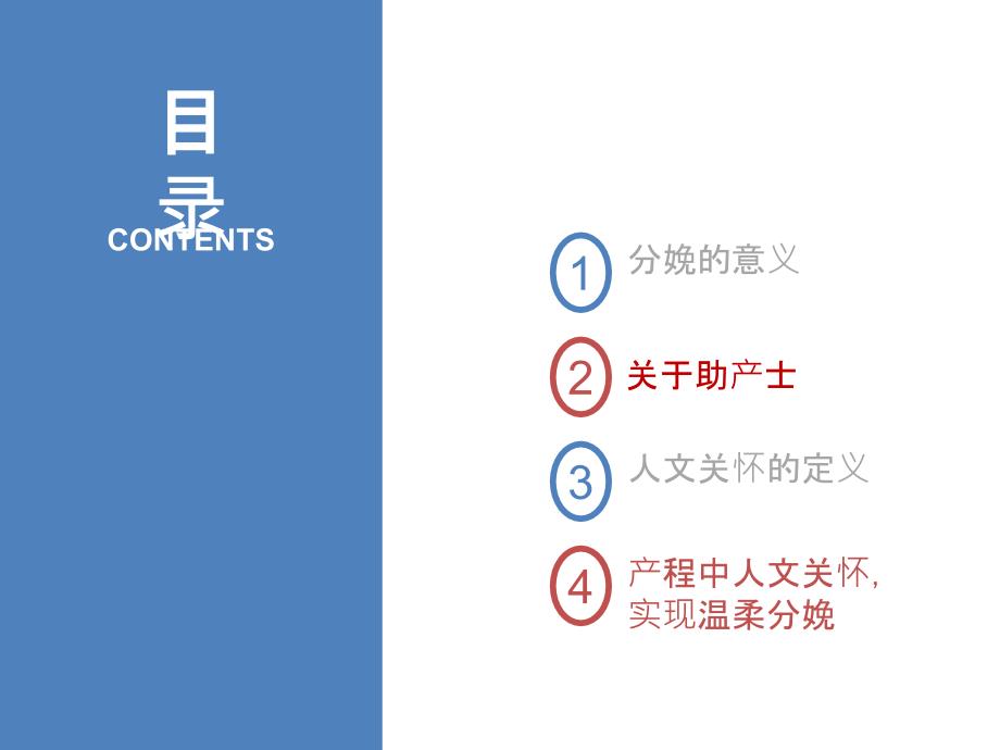 产程中的人文关怀PPT课件.pptx_第2页