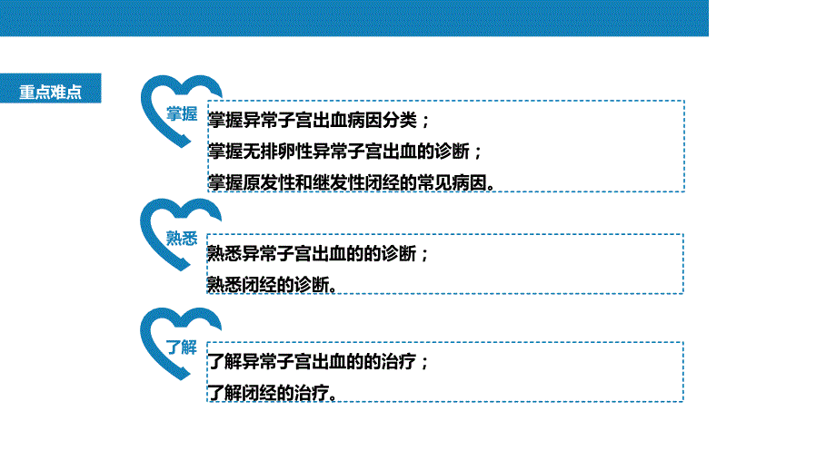 人卫第九版妇产科课件第二十九章生殖内分泌系统第12节.pptx_第3页