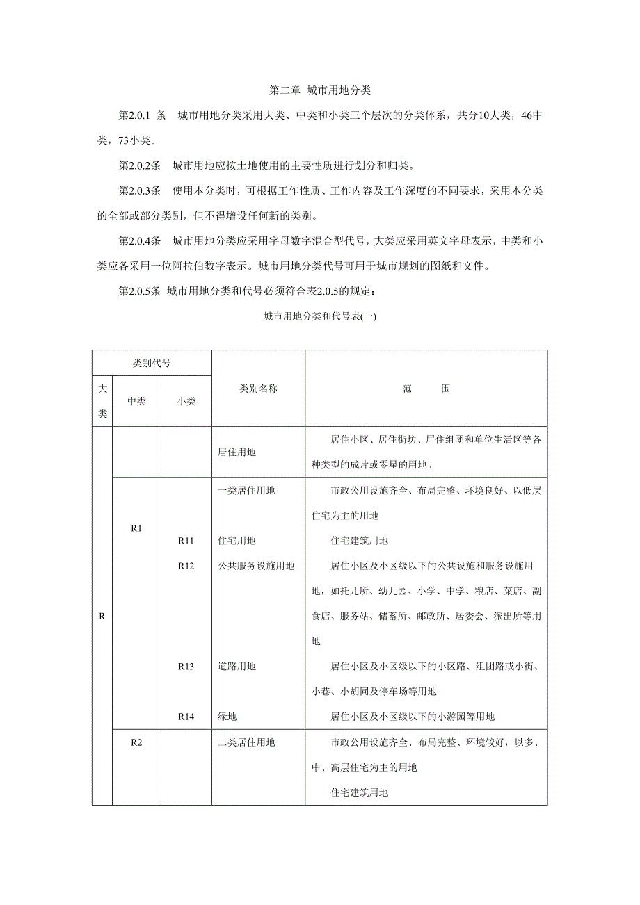 城市用地分类与规划建设用地标准GBJ13790.doc_第2页