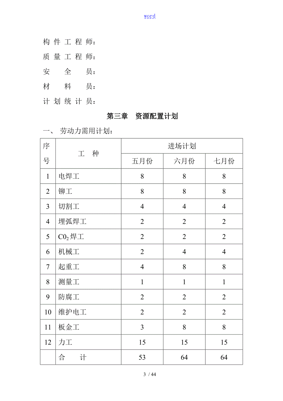 厂房钢结构屋面及彩钢板施工方案设计.doc_第3页