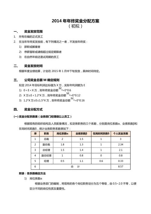 完整最新版年终奖分配方案.doc