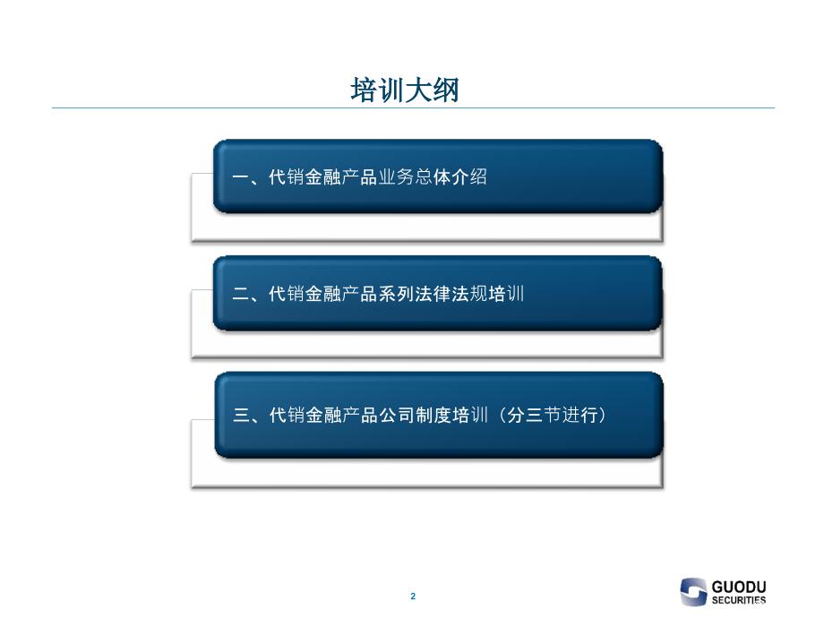 代销金融产品业务总体介绍.pptx_第2页
