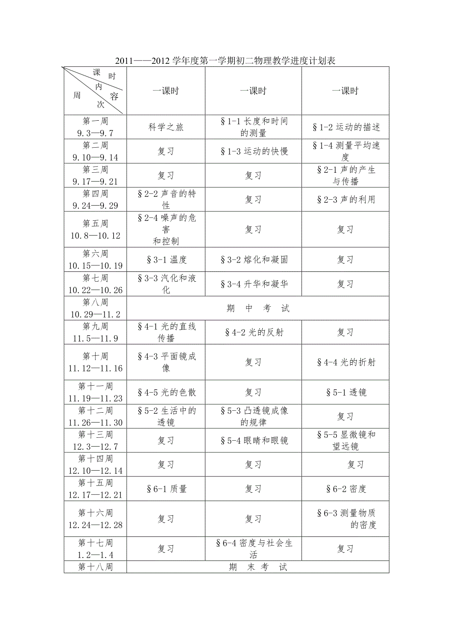 初二上物理教学进度计划表.doc_第1页