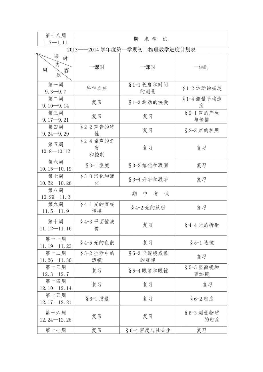 初二上物理教学进度计划表.doc_第3页