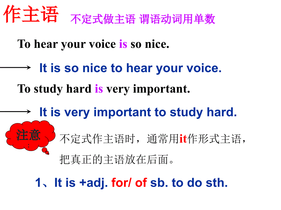 动词不定式PPT课件.ppt_第3页