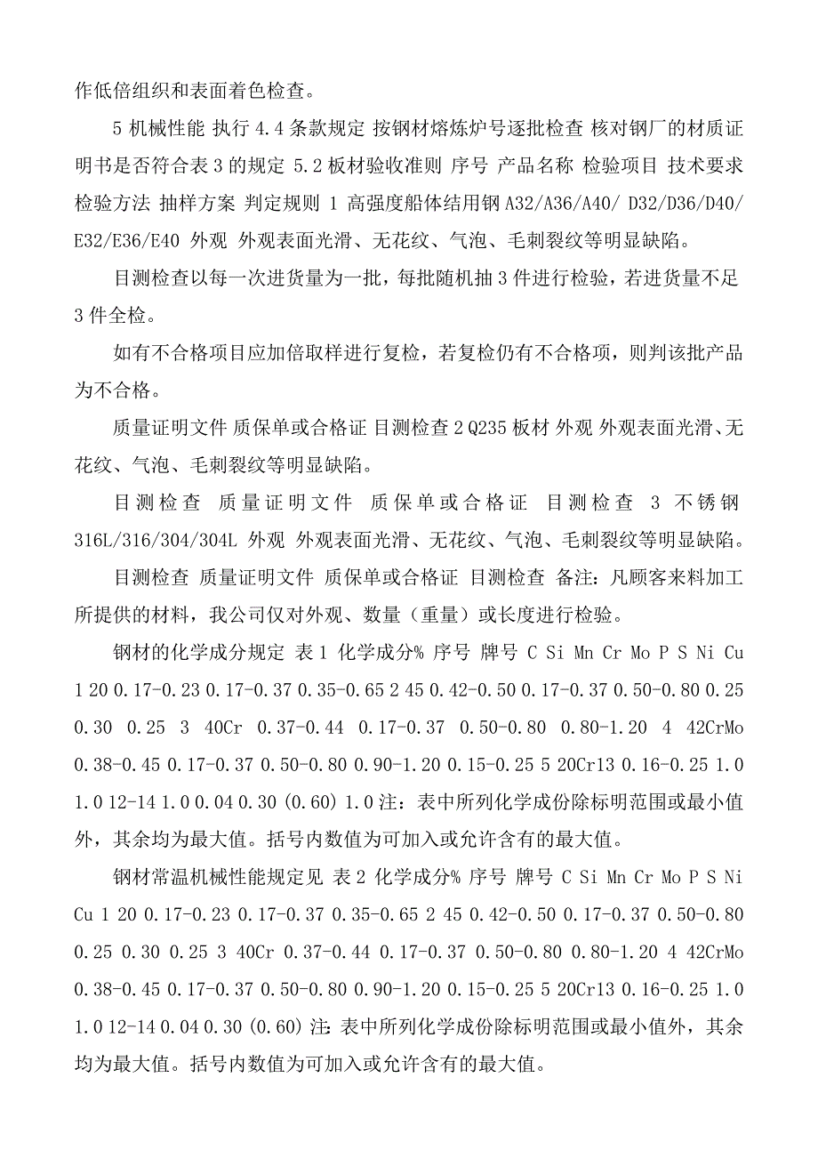 原材料进厂验收规范.docx_第2页