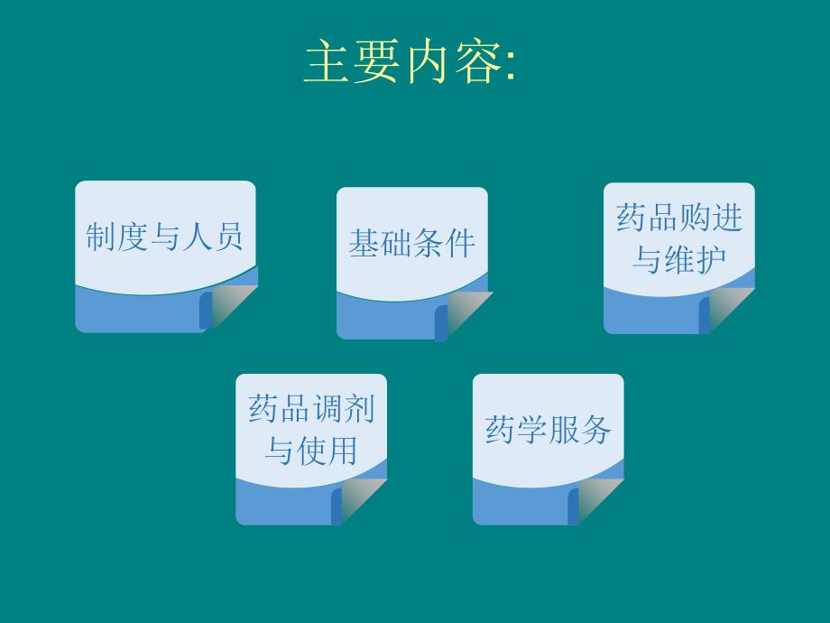 医疗机构药房规范化管理.ppt_第2页