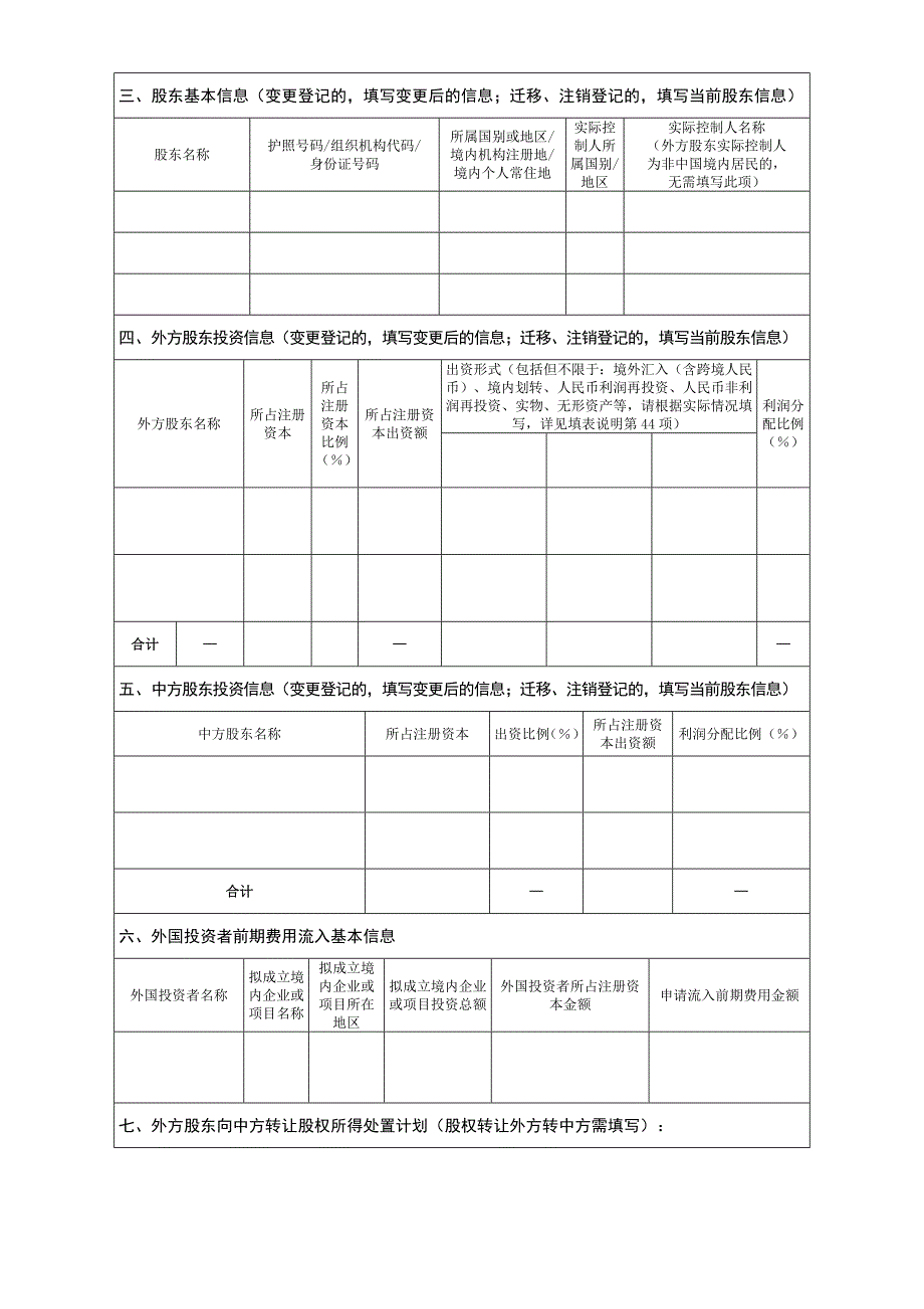 境内直接投资基本信息登记业务申请表.doc_第2页