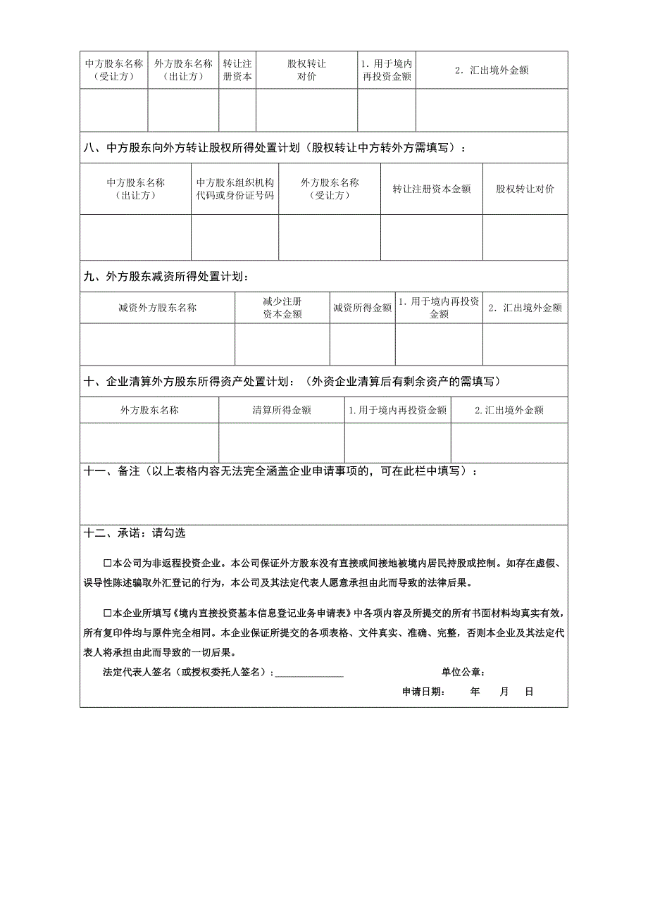 境内直接投资基本信息登记业务申请表.doc_第3页