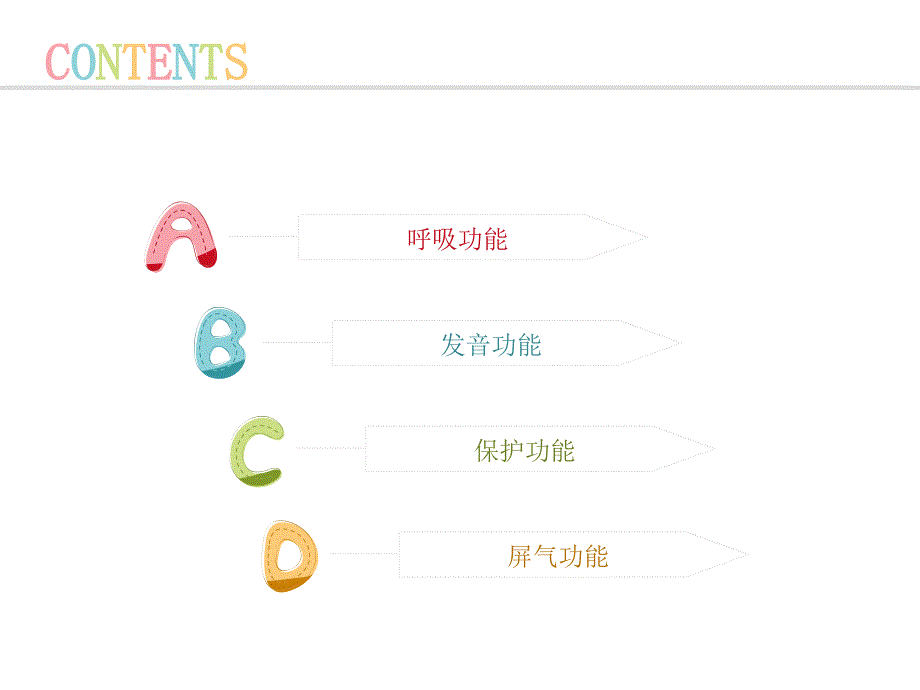 喉癌幻灯片PPT课件.ppt_第3页