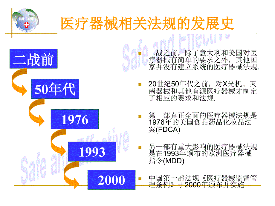 医疗器械定义与各国医疗器械法规.ppt_第3页