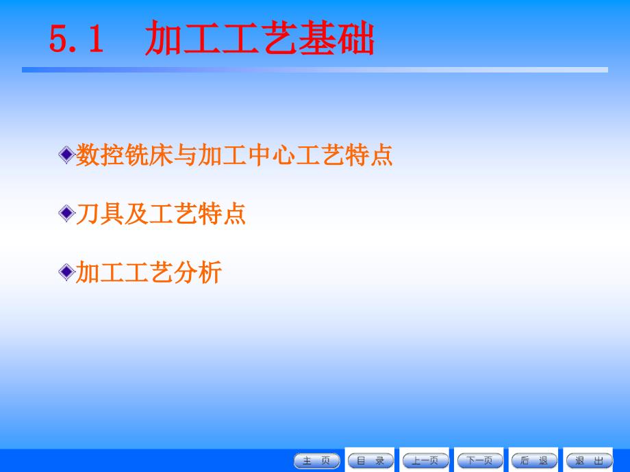 加工中心编程精解.ppt_第3页