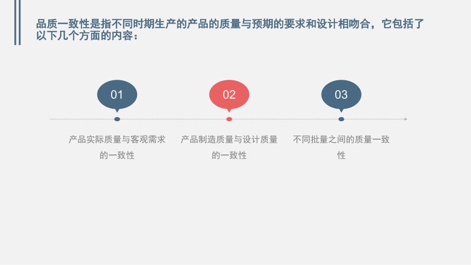 品质一致性管理PPT课件.ppt_第2页