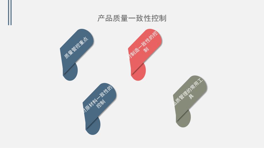 品质一致性管理PPT课件.ppt_第3页