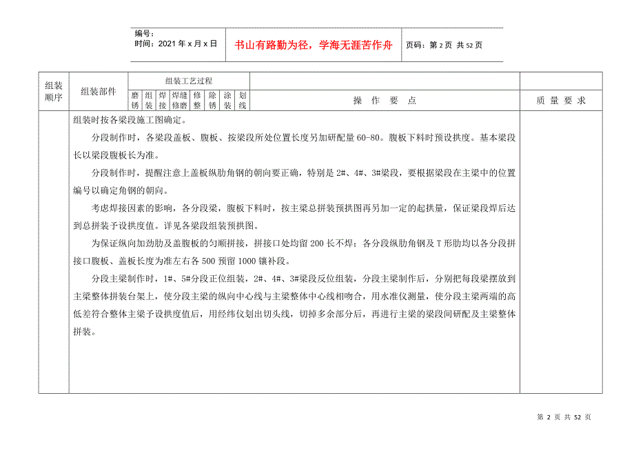 大型钢结构组焊工艺.docx_第2页