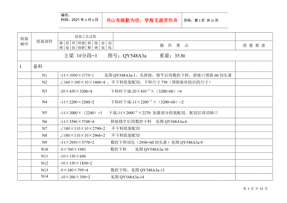 大型钢结构组焊工艺.docx_第3页