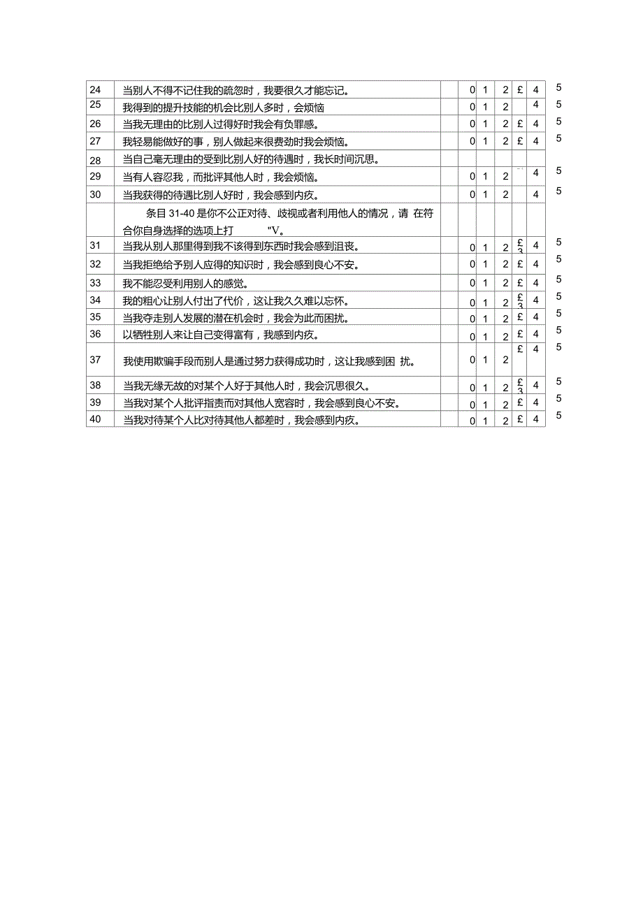 公正敏感性量表.doc_第2页