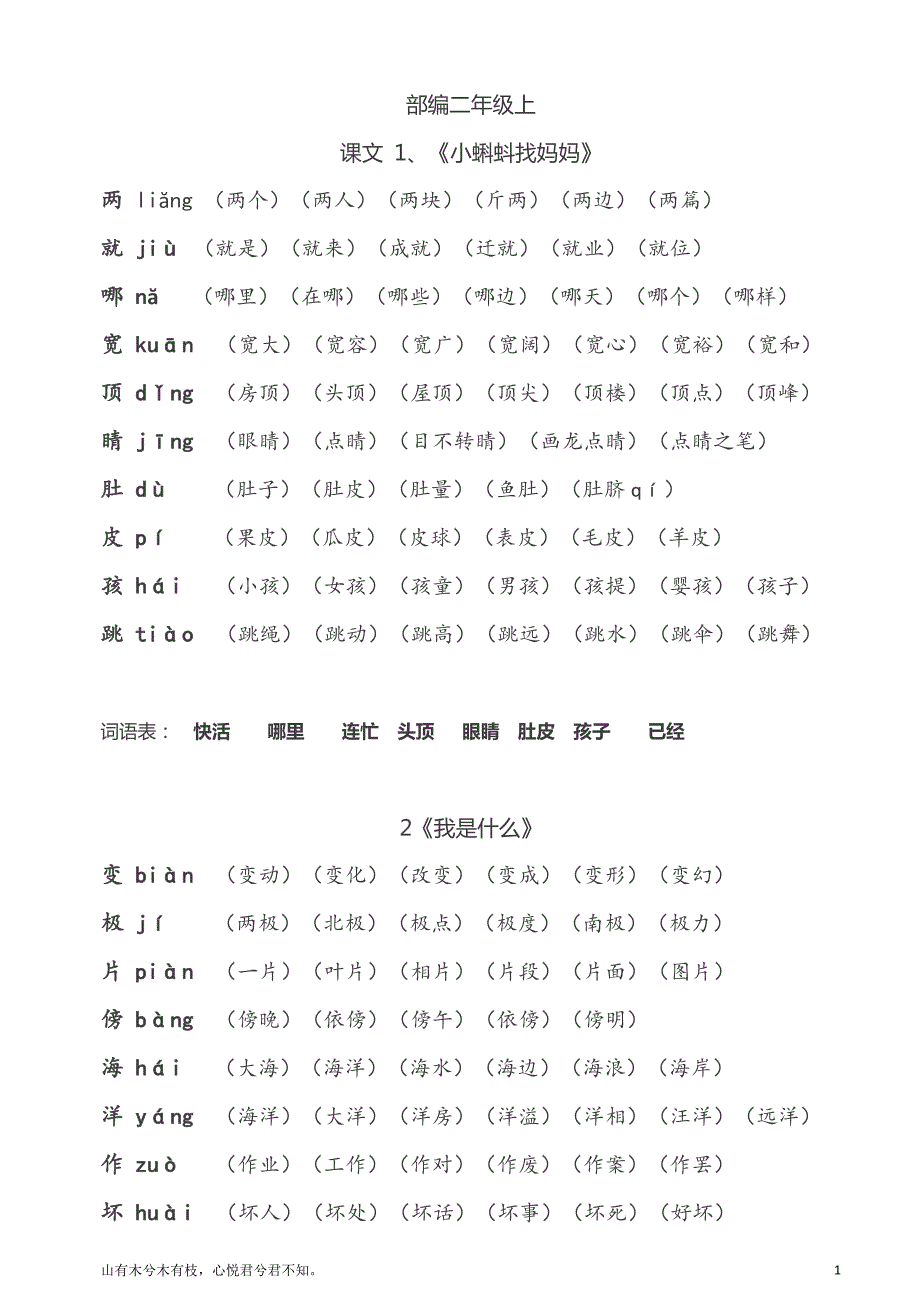二年级语文上册部编生字拼音组词.doc_第1页