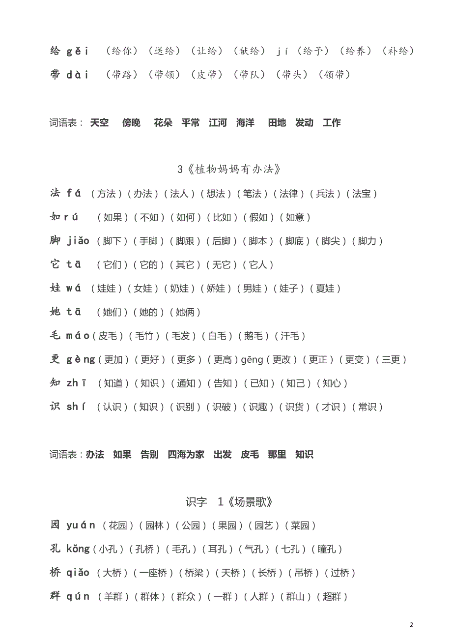 二年级语文上册部编生字拼音组词.doc_第2页