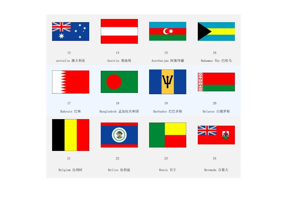 世界各国国旗图片大全217个国家.doc_第2页