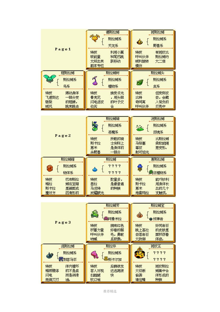 勇者斗恶龙之怪兽仙境图表资料合集合成表技能路线图参考word.doc_第3页