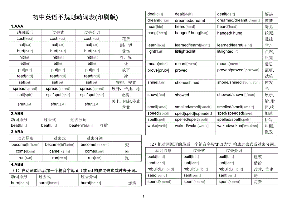 初中英语不规则动词表最新整理版.doc_第1页