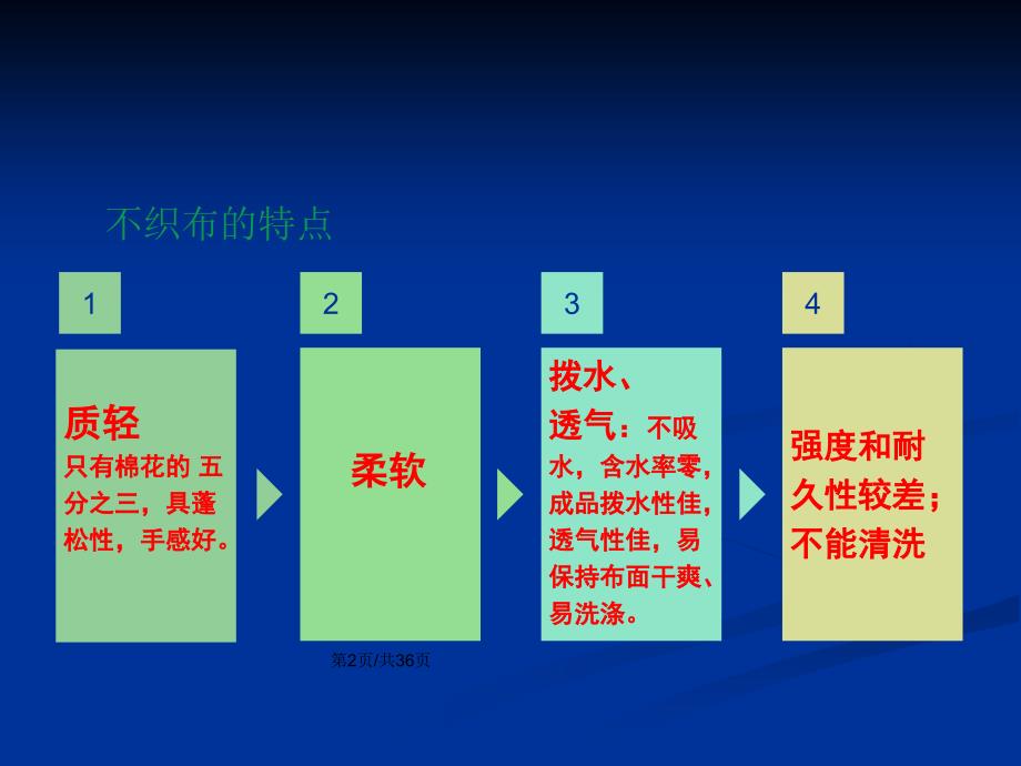 不织布手工教案.pptx_第3页