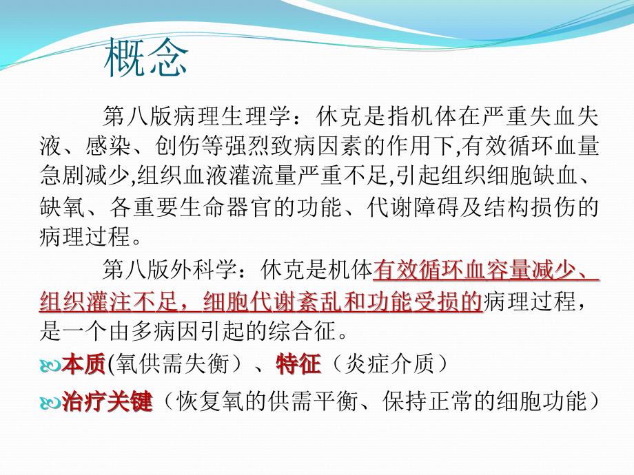 休克PPT课件.ppt_第2页