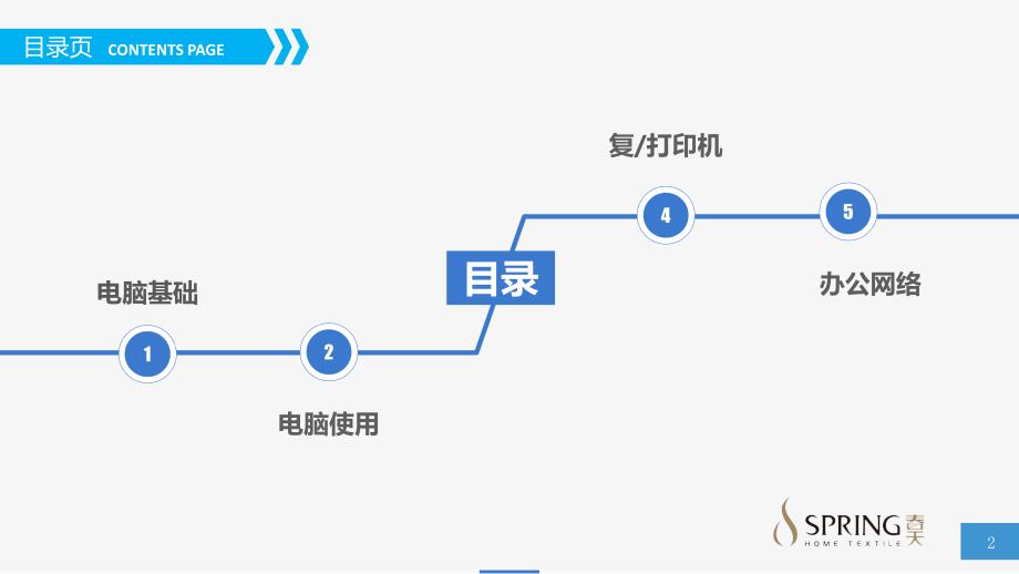办公设备培训PPT课件.ppt_第2页