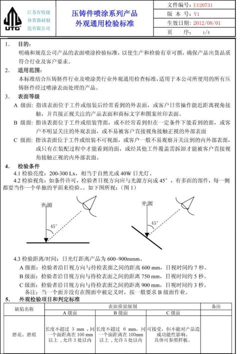 压铸件表面喷涂通用检验标准.doc