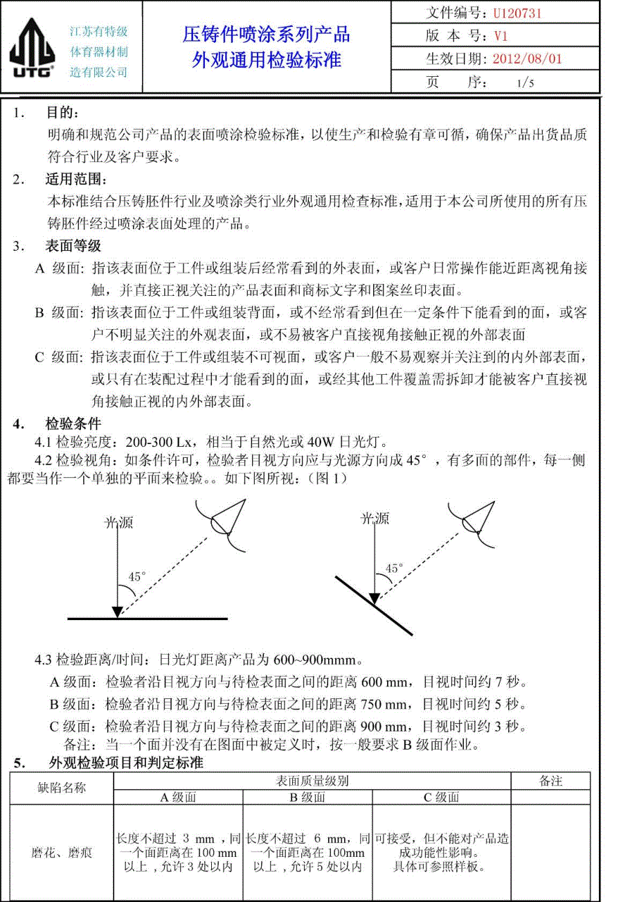 压铸件表面喷涂通用检验标准.doc_第1页