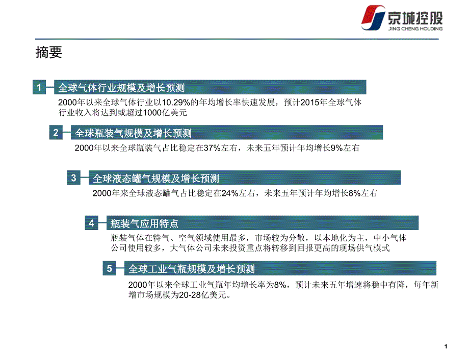 全球工业气体产业发展对工业气瓶市场需求的影响分析.ppt_第2页