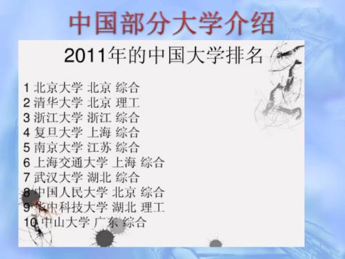 中国部分大学介绍.ppt.ppt