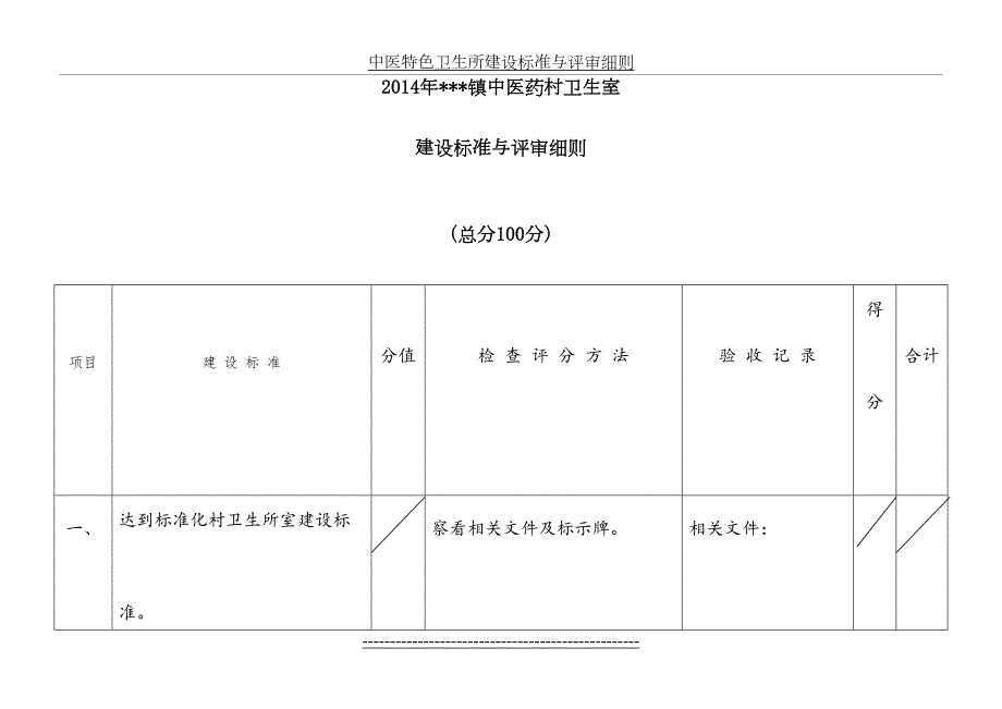 乡镇卫生院村卫生室中医药考核细则.doc_第2页
