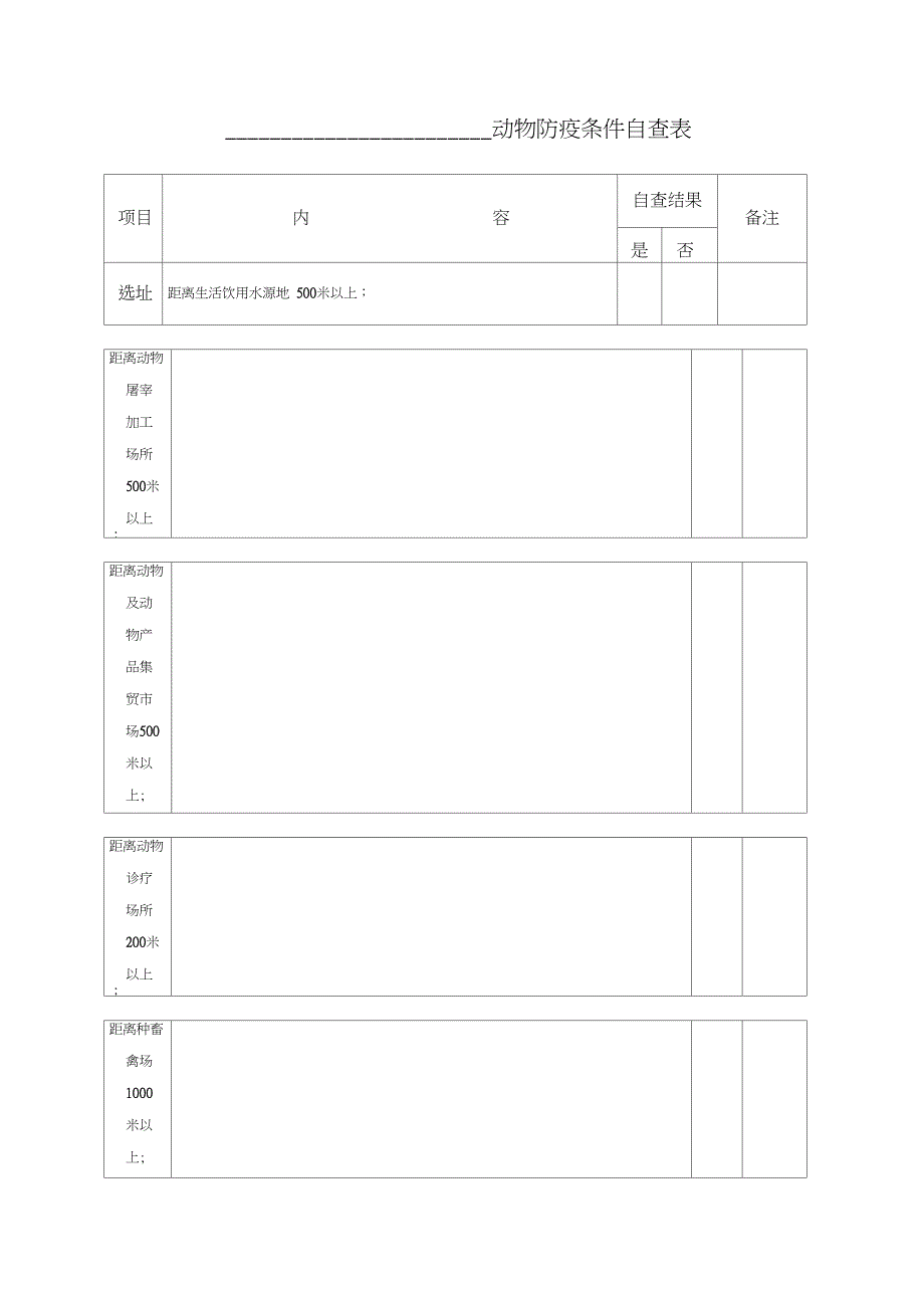 完整版养殖场动物防疫条件自查表.doc_第1页