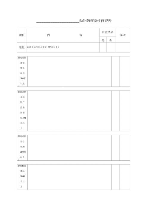 完整版养殖场动物防疫条件自查表.doc