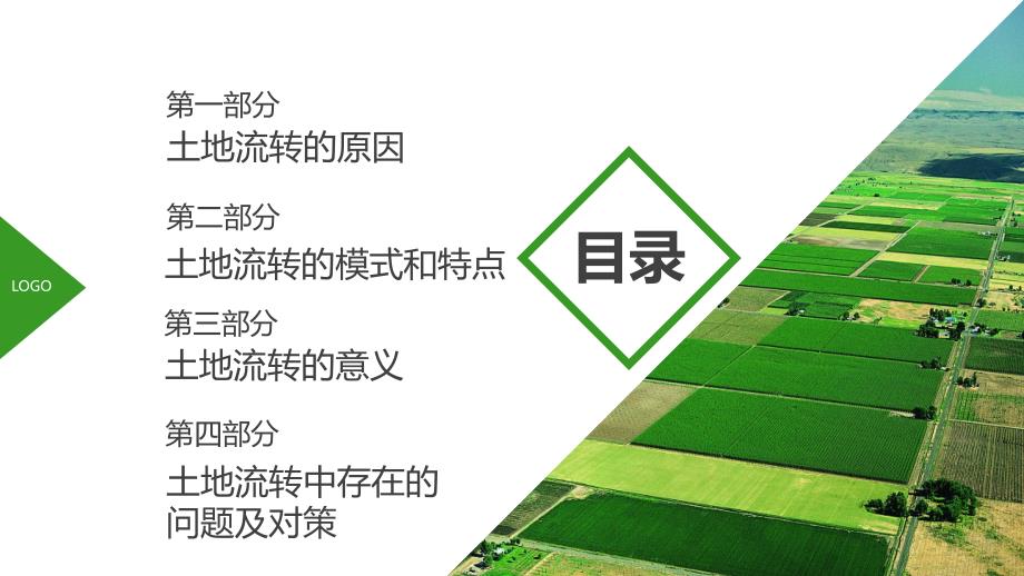 土地流转PPT课件.ppt_第3页