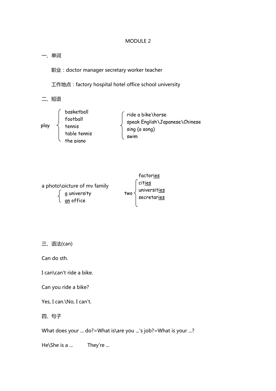 外研版英语七年级上册知识点归纳完美.doc_第2页
