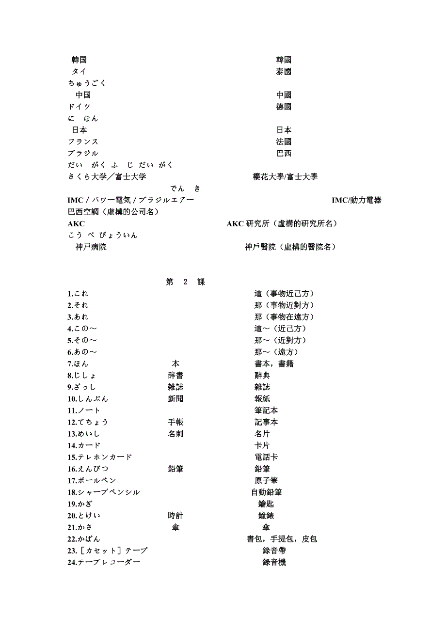 大家的日语1单词表.doc_第2页