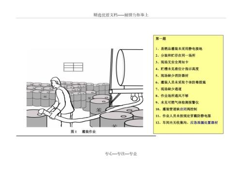 安全生产隐患排查看图识隐患汇总共20页.doc
