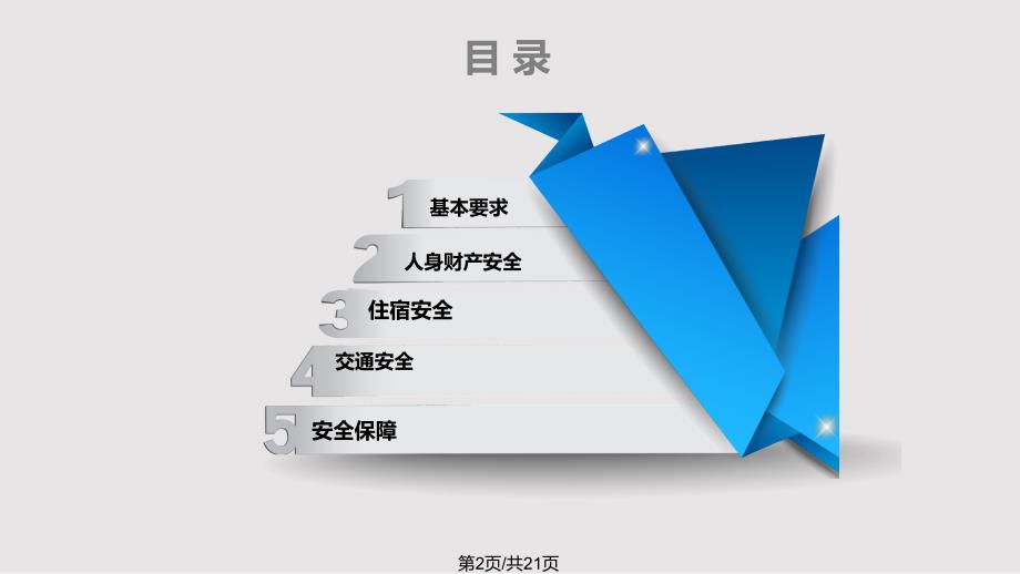 出差人员安全培训PPT课件.pptx_第2页