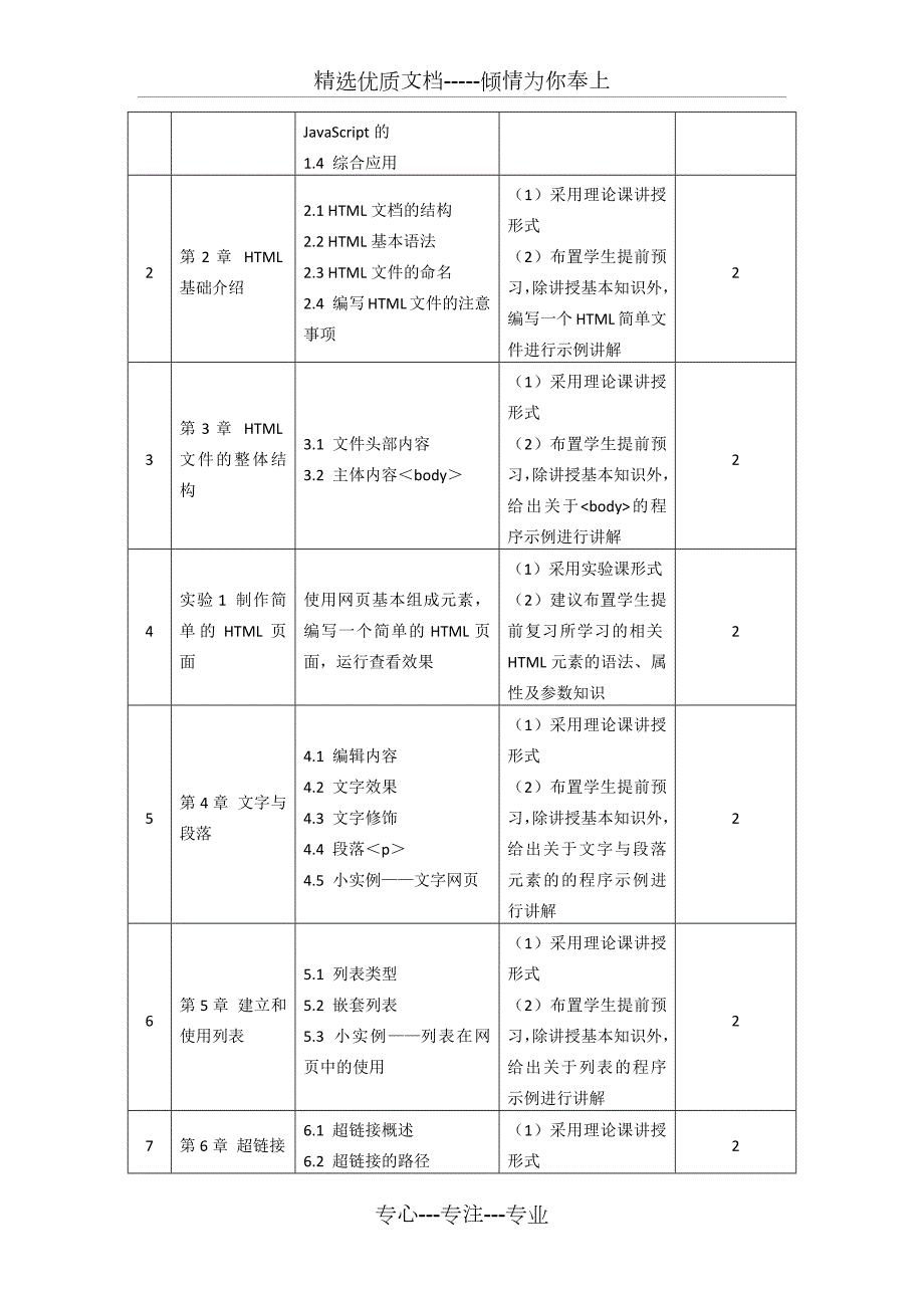 前端Web开发基础课程标准共10页.docx_第3页