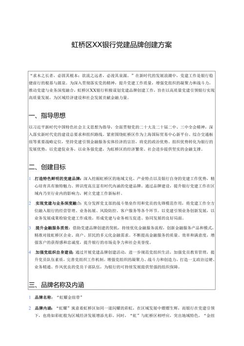 1.XX银行党建品牌创建方案（最新版）.docx